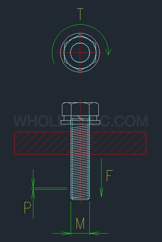 Bolt torque diagram with T torque, F clamp force, M bolt size, P pitch