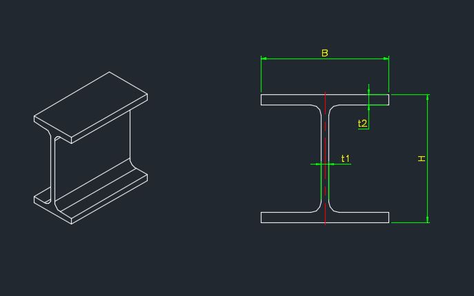 H형강 H-Beam 실물 사진 KS D 3502 JIS G 3192 규격 부품