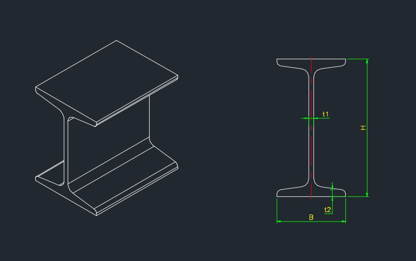 I형강 I-Beam 실물 사진 KS D 3503 JIS G 3192 규격 부품